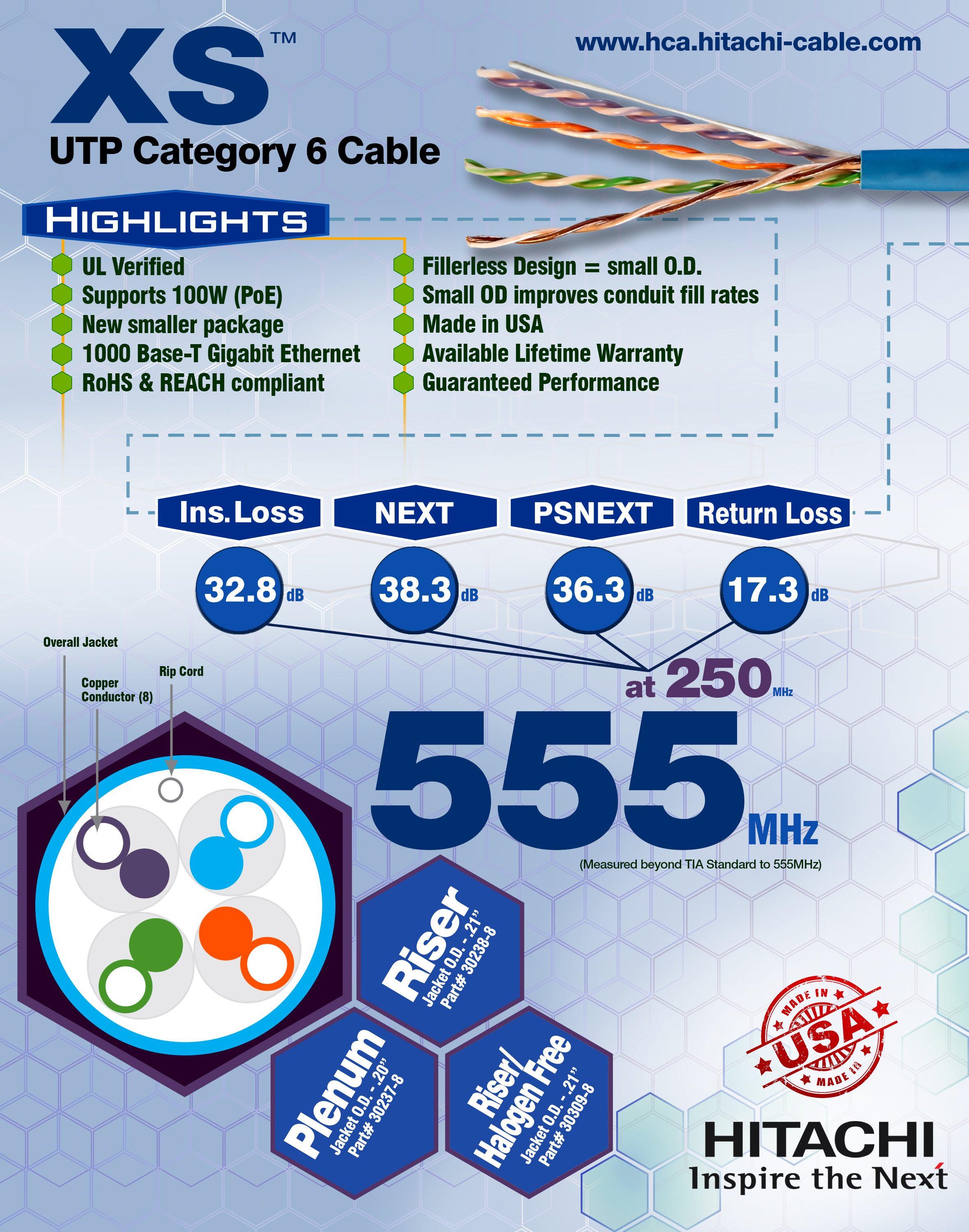 hitachi-s-new-category-6-and-6a-xs-cable-and-drybit-indoor-outdoor-cable